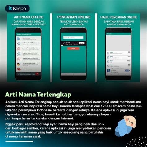 Aplikasi Gabungan Nama Pasangan Online di Indonesia