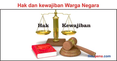 hak dan kewajiban warga negara indonesia