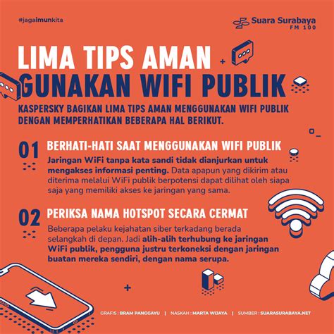 Hindari Penggunaan Jaringan Wi-Fi Publik