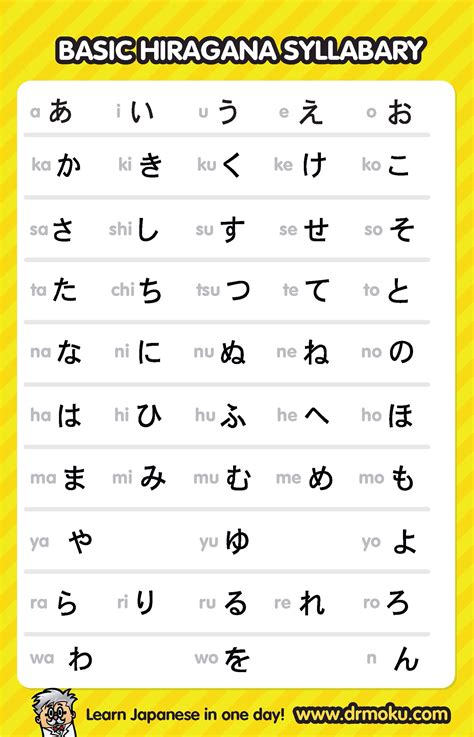 hiragana basic numbers