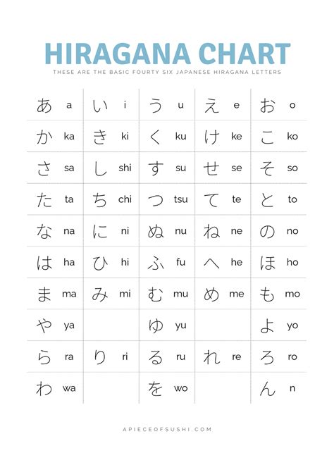 hiragana indonesian language