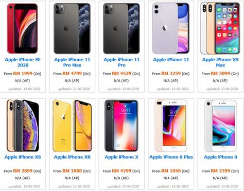 Perbedaan HP iPhone dan Apple di Indonesia