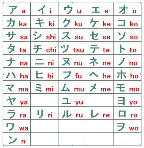 Kanji Bahasa Jepang