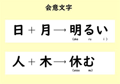 kanji garis dasar