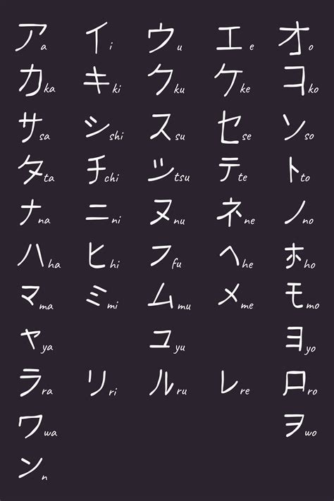 kanji pola