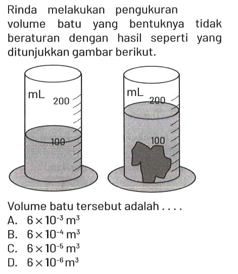 Keakuratan Pengukuran Volume