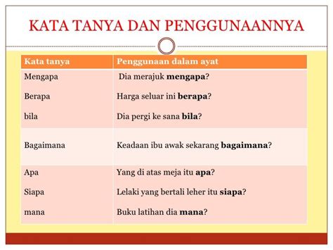 kesalahan kata tanya indonesia