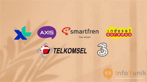 How to Send Mobile Credit to Different Operators in Indonesia