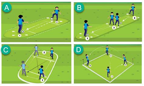 Kombinasi Gerak Menendang dan Mengontrol Bola