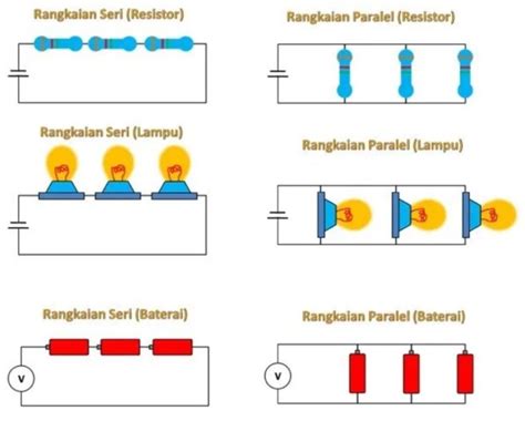 komponen-komponen rangkaian listrik paralel