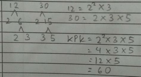 Kendala Evaluasi KPK