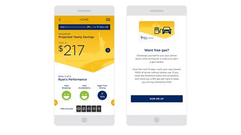 Liberty Mutual RightTrack Cheat