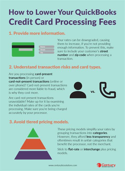 Lower Credit Card Processing Fees