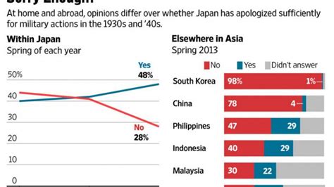 maaf jepang indonesia