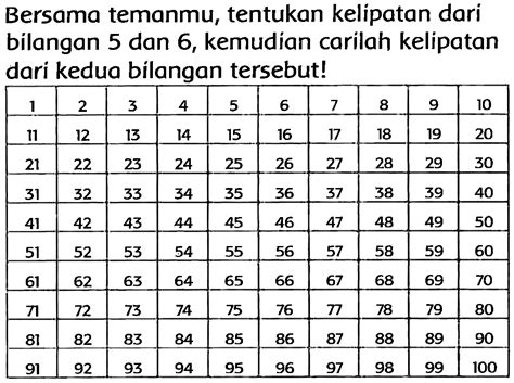 harga beli bilangan kelipatan 10 kelas 4 halaman 71