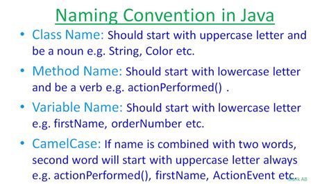 Naming Convention in Japan