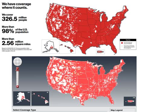 Network Coverage