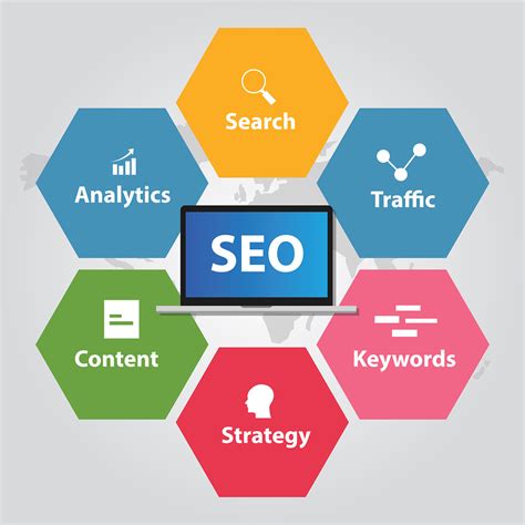 optimize for SEO