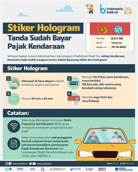 Aplikasi Cek Pajak Kendaraan: Cara Mudah Cek Pajak Secara Online di Indonesia