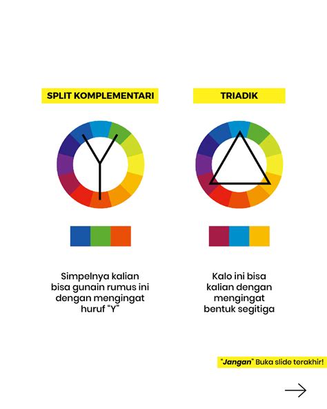 Pentingnya Memilih Warna yang Tepat