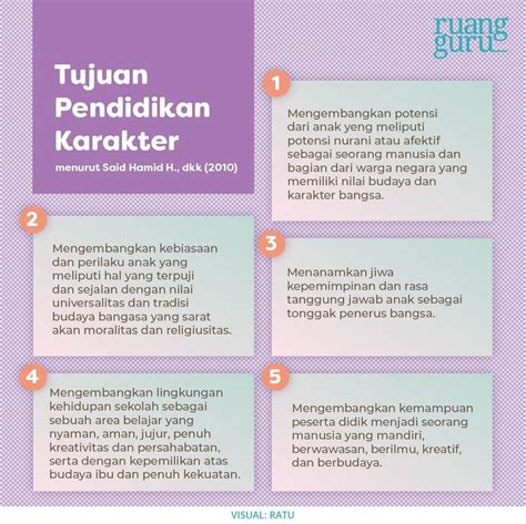 Peranan Keluarga dalam Pendidikan Anak