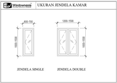 penyeimbangan ruangan ukuran jendela kamar