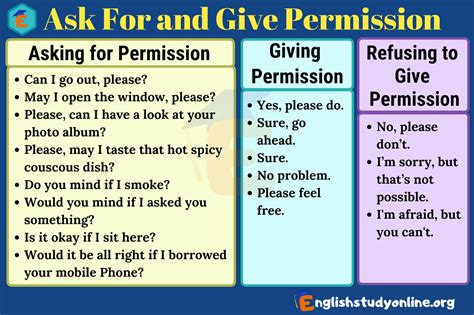 people giving permission
