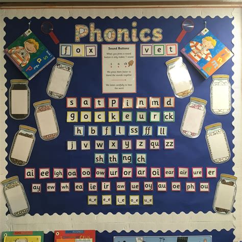 Phonics Classroom Materials