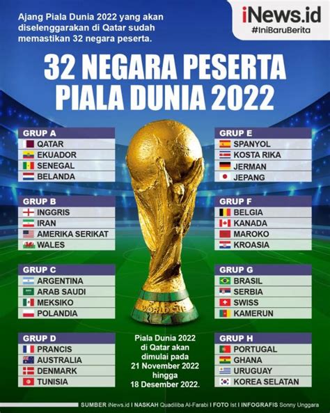 Piala Dunia 2022 Gratis di HP