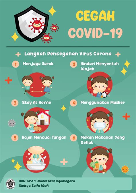 Poster Pencegahan COVID-19