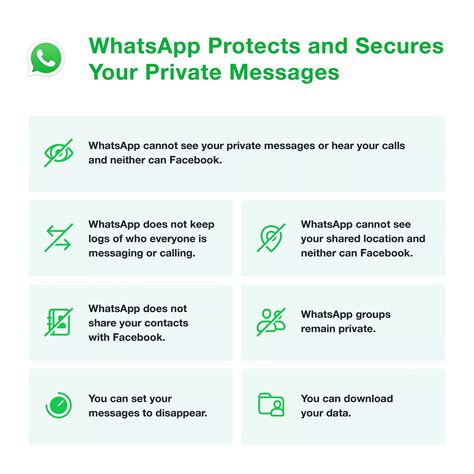 privacy and security on whatsapp