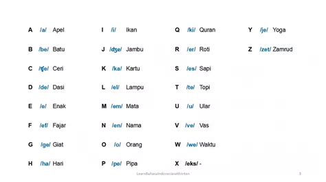 Tips Meningkatkan Kemampuan Membaca dan Menulis dalam Menghadapi Soal PTS Bahasa Indonesia Kelas 10 Semester 2