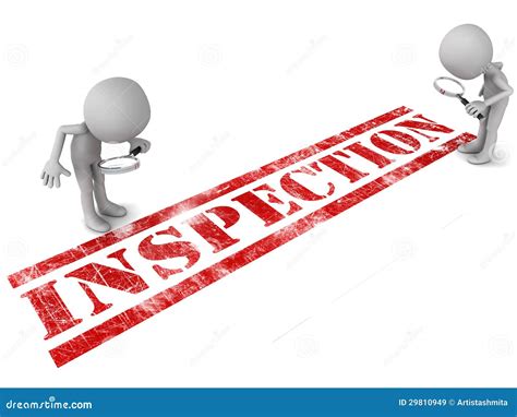 review and inspection