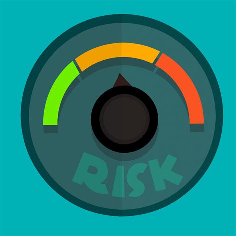 Risk/