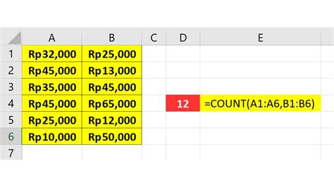 Rumus Count: A Guide to Counting in Indonesia