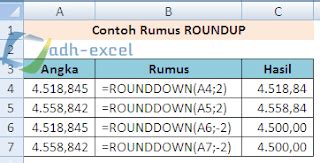 rumus rounddown di spreadsheet
