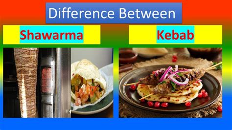 Perbedaan Shawarma dan Kebab