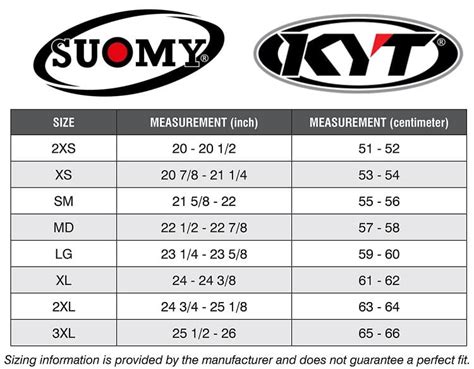 The Complete Guide to Choosing Your Perfect Helmet Size with KYT Kyoto