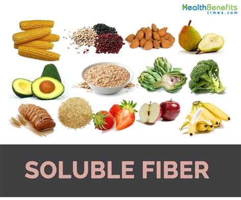 soluble fiber