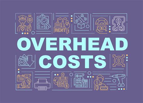 staffing and overhead costs
