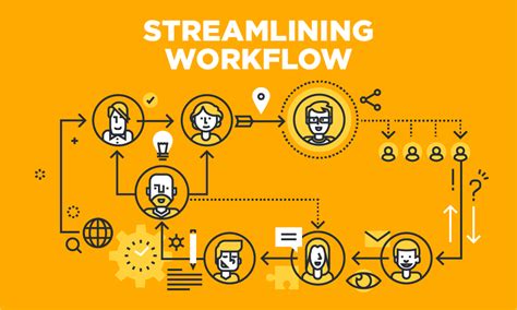 Streamlining Workflows