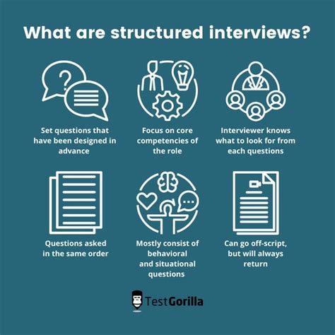 structured interviews