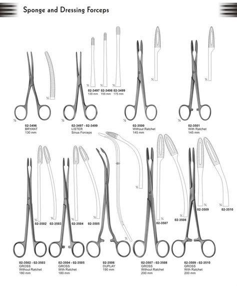 surgical tools for piercing