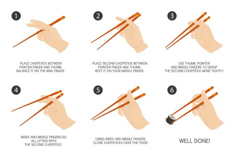 Cara memegang sumpit jepang yang baik