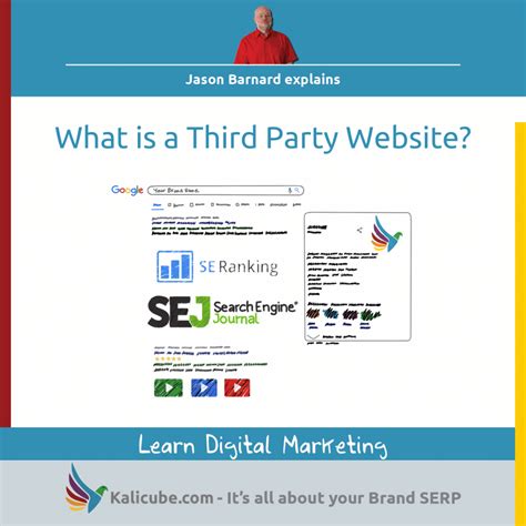 Third-party website tracking services