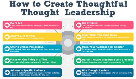 Thought Leadership Blogging