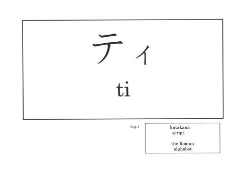 katakana chart