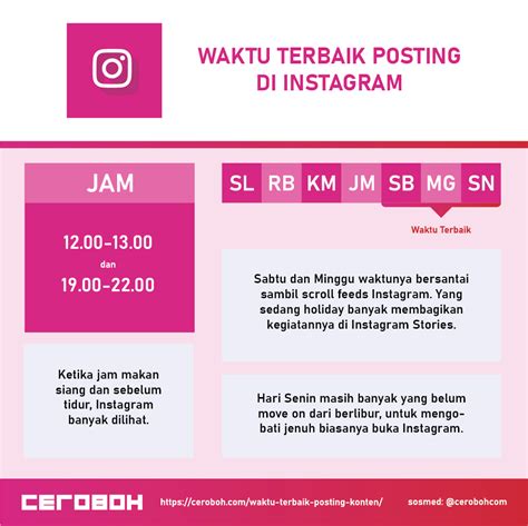 Tools untuk Memudahkan Membuat Jadwal Posting Instagram yang Sesuai Strategi Bisnis