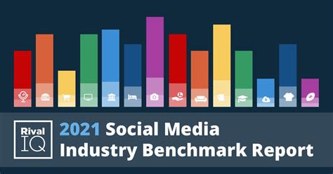 Twitter industry benchmarks