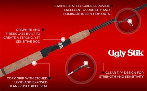 Ugly Stik Elite Spinning Rod